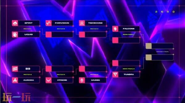 实时掌握DOTA2_BLAST_Slam_S3晋级动态：完整赛程解析与战队实力对比