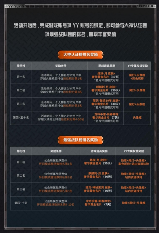 YY语音与穿越火线深度联动：五大高效解决方案助力玩家重返经典战场