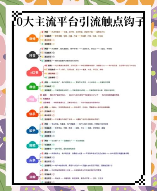 成年版抖音5大核心功能解析:3步精准引流的运营实战指南 成年版抖音5大核心功能解析:3步精准引流的运营实战指南