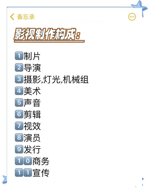 20个不可不知的影视资源管理技巧:行业专家解读内容安全规范与高效检索方案 20个不可不知的影视资源管理技巧:行业专家解读内容安全规范与高效检索方案