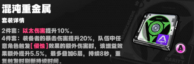 绝区零驱动盘双倍活动开启！如何高效刷本才能最大化收益？