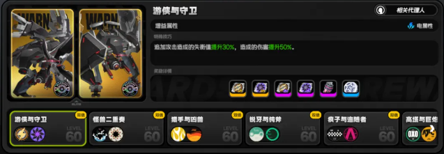 绝区零驱动盘双倍活动开启！如何高效刷本才能最大化收益？