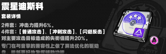 绝区零驱动盘双倍活动开启！如何高效刷本才能最大化收益？