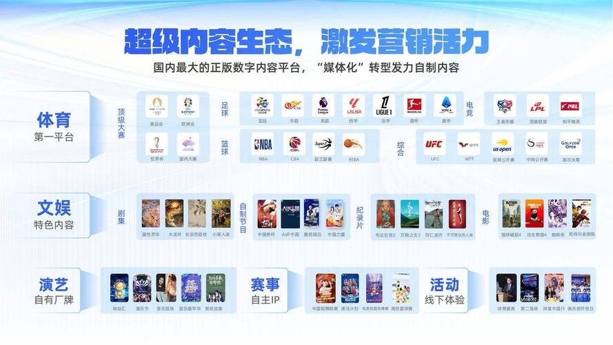 咪咕视频无广告版哪里下？2025官方推荐免费安装包获取方法+会员特权对比