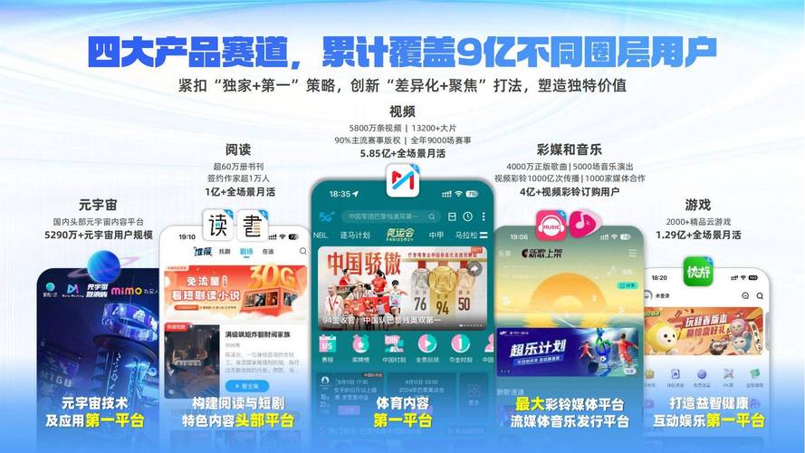 咪咕视频无广告版哪里下？2025官方推荐免费安装包获取方法+会员特权对比