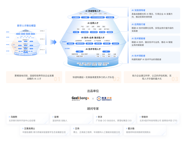 pgd619高效解决方案深度解析：为何它成为行业标杆？