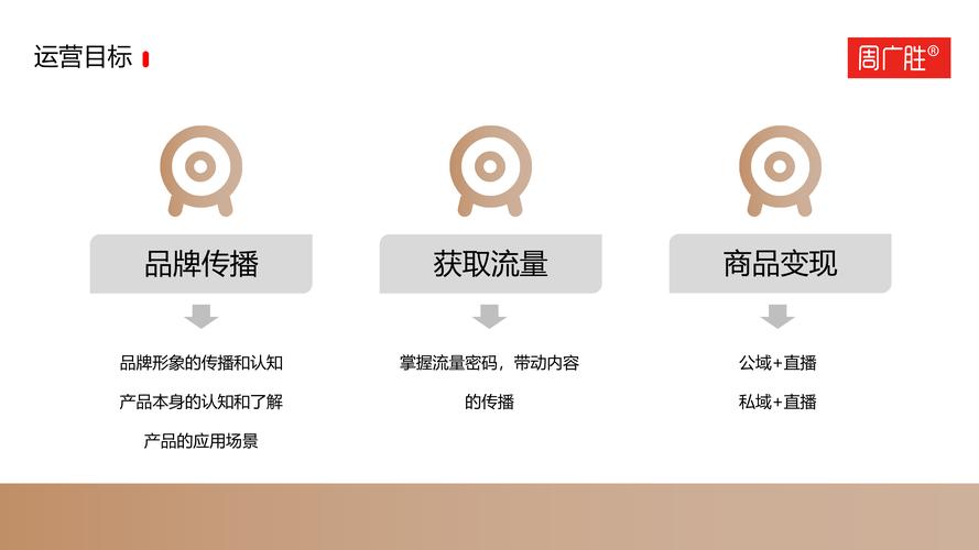 久久精品国产视频热度持续攀升：深度解析行业趋势与高效运营方案