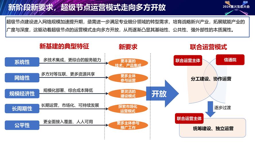 久久精品国产视频热度持续攀升：深度解析行业趋势与高效运营方案