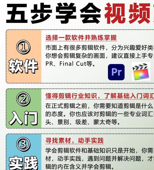 灰狼视频使用技巧:掌握这10个功能,轻松提升视频剪辑效率 灰狼视频使用技巧:掌握这10个功能,轻松提升视频剪辑效率