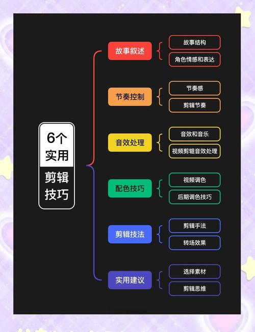 灰狼视频使用技巧:掌握这10个功能,轻松提升视频剪辑效率 灰狼视频使用技巧:掌握这10个功能,轻松提升视频剪辑效率