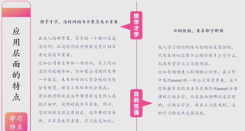 裙底捞在线成人课程的高效解决方案：如何规避风险并掌握行业核心技能？