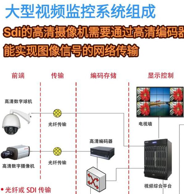 黑龙江科技大学教学监控资源整合指南：如何高效获取与管理优质视频素材？