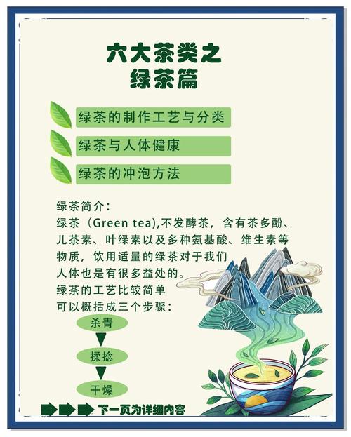 367a.t∨绿茶深度解析：4大科学验证的独特优势与健康密码