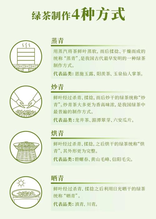 367a.t∨绿茶深度解析：4大科学验证的独特优势与健康密码