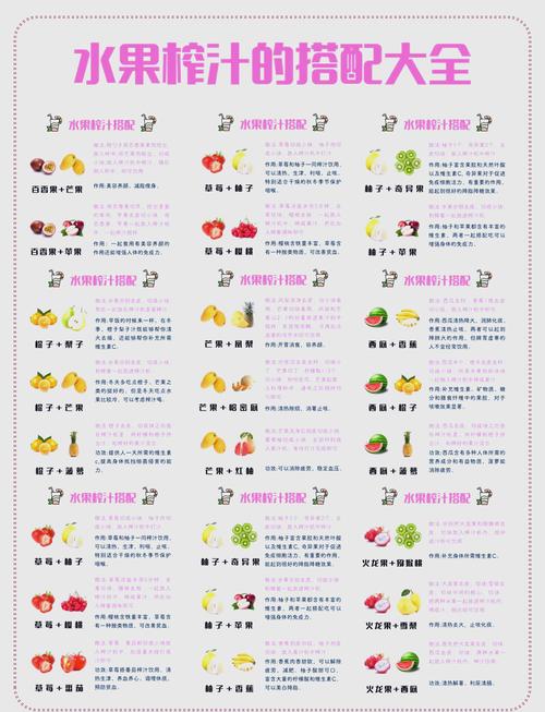 芭乐秋葵茄汁芒果健康饮品食谱：5种搭配提升免疫力与肠道健康