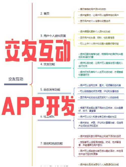 同聊app有哪些独特优势？揭秘用户持续增长的核心功能与使用技巧