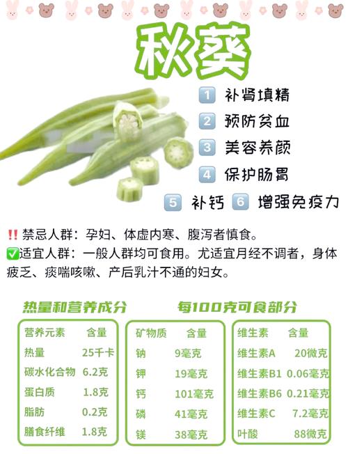 如何安全获取幸福宝APP免费资源？秋葵功能使用全解析