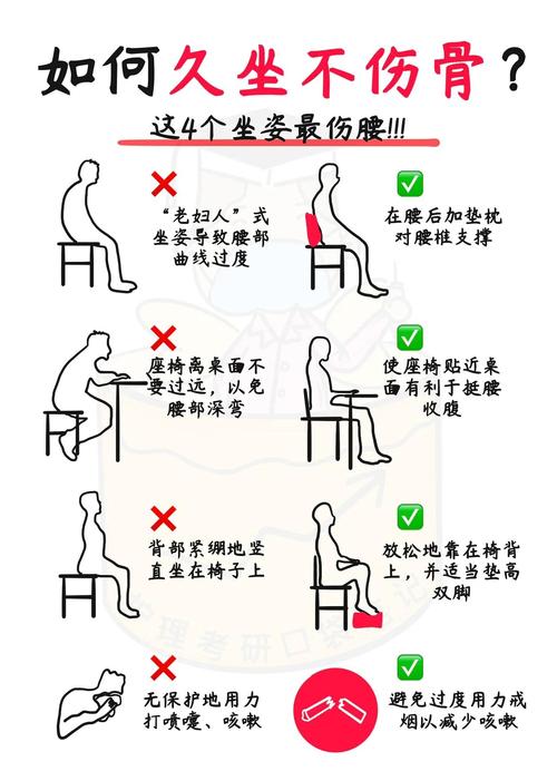 开车久坐腰酸背痛如何？实测5款驾驶辅助APP缓解身体负担
