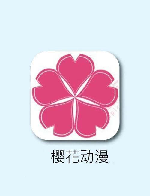 樱花动漫app老版用户必看：3大版本对比+5个隐藏功能全解析（2025实测版）