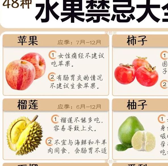 5种常见果蔬搭配禁忌及健康食谱：秋葵、草莓、黄瓜、荔枝、丝瓜大全