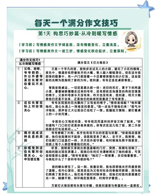 如何在短篇创作中巧妙呈现情感张力？这三大叙事技巧你掌握了吗？