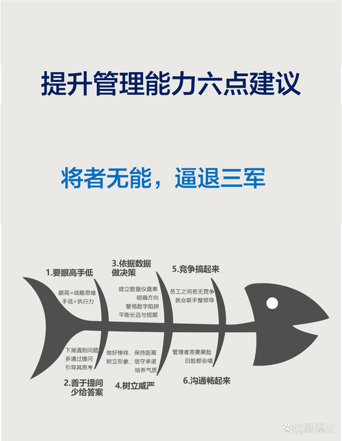 将军的三大核心思维：顶尖领导者如何用战略眼光破局？