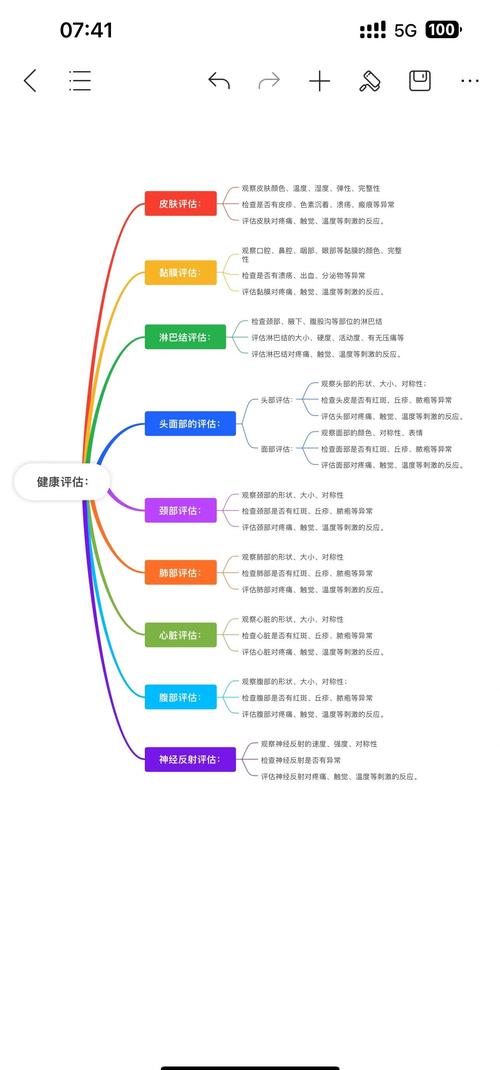 朵蜜呼啦在线的核心优势解析：如何打造高效健康管理方案？