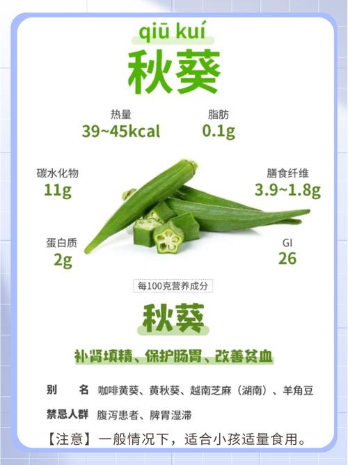 丝瓜榴莲秋葵传统吃法 vs 绿巨人APP智能食谱：哪种营养搭配更科学？