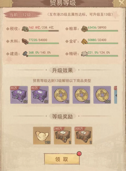 互市港升级高效攻略:解锁这城有良田隐藏资源宝藏 互市港升级高效攻略:解锁这城有良田隐藏资源宝藏