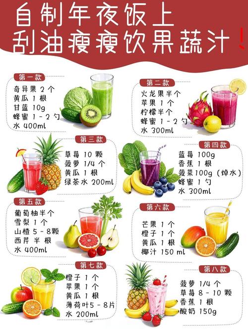 草莓香蕉丝瓜芭乐绿巨人免费版搭配秘笈曝光：月瘦10斤的果蔬食谱竟是它？