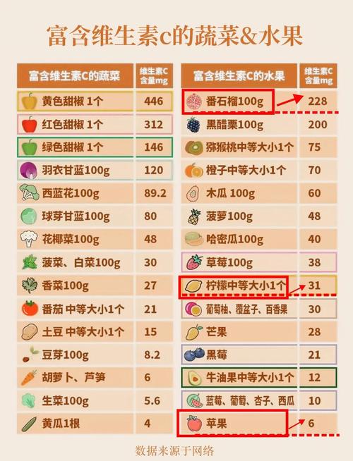 草莓香蕉丝瓜芭乐绿巨人免费版搭配秘笈曝光：月瘦10斤的果蔬食谱竟是它？