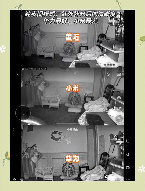 本地存储 vs 云视野手机监控：家庭安防哪家更安全可靠？实测对比解析