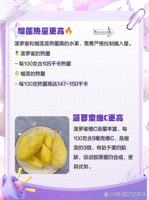丝瓜樱桃 vs 秋葵榴莲菠萝蜜：哪款健康食谱APP更适合你的饮食需求？