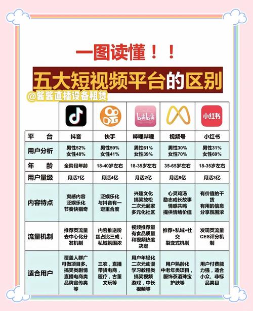 短视频平台十分钟高清视频 vs 专业制作：哪种更能提升播放量？解析核心制作技巧与平台算法逻辑