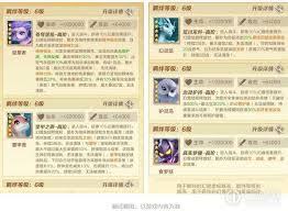 掌握望江楼90层通关秘籍，轻松获取丰厚奖励提升实力