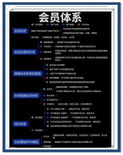草蜢资源网VIP会员特权全解析:如何用会员权益提升资源获取效率? 草蜢资源网VIP会员特权全解析:如何用会员权益提升资源获取效率?