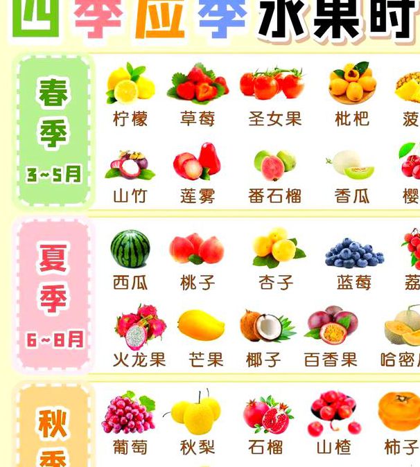 草莓 香蕉 菠萝 秋葵 黄瓜解锁版,与其他小伙伴们一起分享身边的趣事