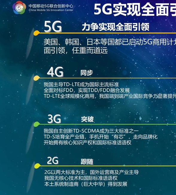 5G天天5G视频为何突然爆火？揭秘背后三大技术优势与未来趋势