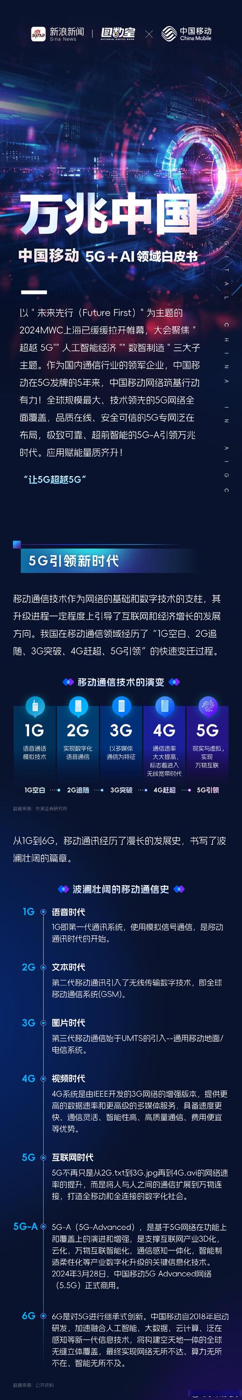 5G天天5G视频为何突然爆火？揭秘背后三大技术优势与未来趋势