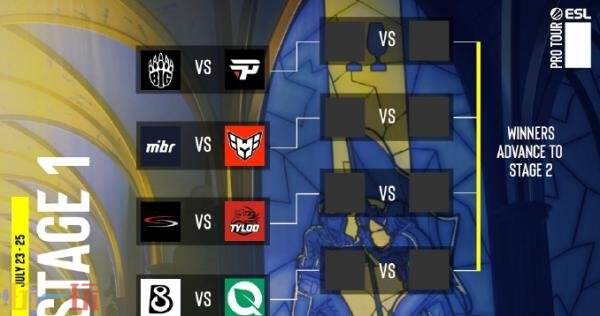 首日IEM科隆入围赛结果揭晓！TYLOO被VP复仇，掉入败者组
