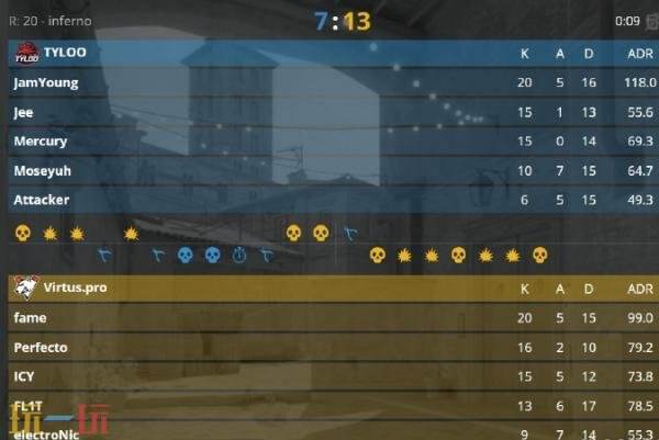 首日IEM科隆入围赛结果揭晓！TYLOO被VP复仇，掉入败者组