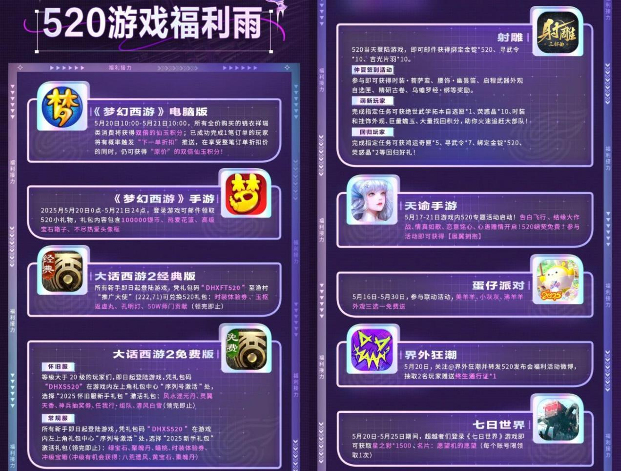 广大玩家福利不断回馈,网易游戏2025年520发布会掀起多重“福利内卷”热潮。 广大玩家福利不断回馈,网易游戏2025年520发布会掀起多重“福利内卷”热潮。