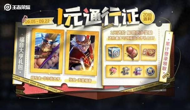 王者荣耀一元通行证活动所引领的盛典正式启动！王牌进击礼包全新上线！