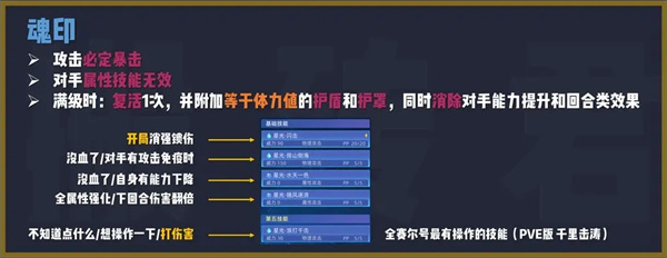 赛尔号巅峰之战星光鲁斯王的养成策略