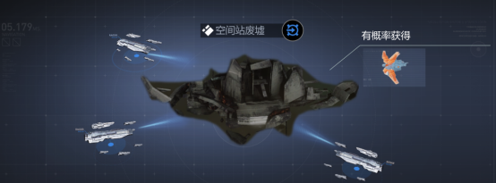 拉格朗日混合星域已启动上线！恒星风暴正猛烈来袭，诺玛的绝密舰船现限时开放获取！