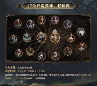 15亿种阵容搭配，蓝紫卡名扬四海！《龙息：神寂》用智慧策略俘获硬核玩家