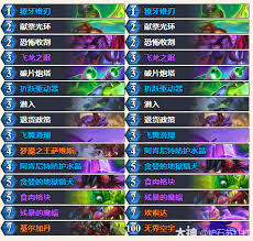 漫游翡翠梦境DK卡组在炉石传说中的搭配方法