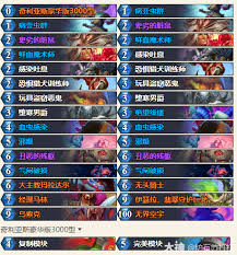 漫游翡翠梦境DK卡组在炉石传说中的搭配方法