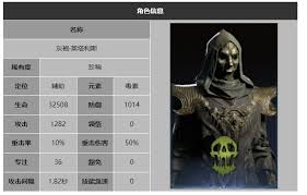 龙息神寂游历行商韦尔比技能是哪些-龙息神寂游历行商韦尔比有哪些技能