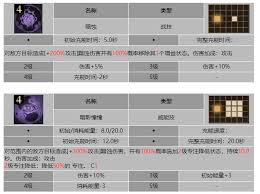 龙息神寂游历行商韦尔比技能是哪些-龙息神寂游历行商韦尔比有哪些技能